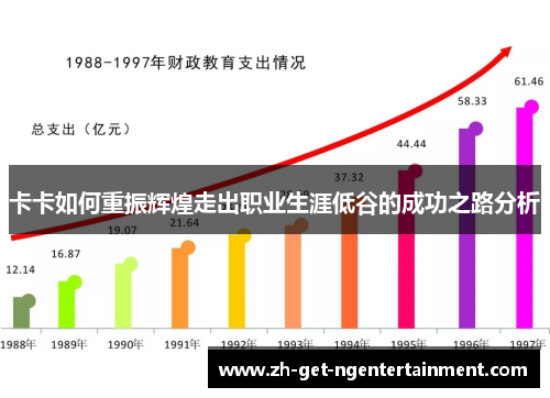 卡卡如何重振辉煌走出职业生涯低谷的成功之路分析