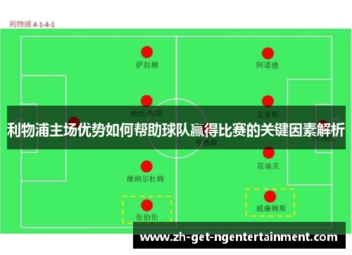 利物浦主场优势如何帮助球队赢得比赛的关键因素解析