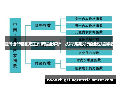 亚冬会转播报道工作流程全解析：从策划到执行的全过程揭秘