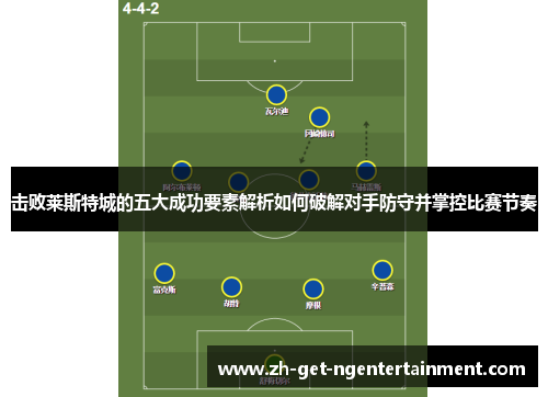 击败莱斯特城的五大成功要素解析如何破解对手防守并掌控比赛节奏