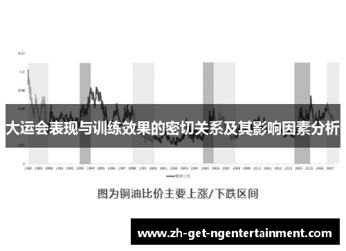 大运会表现与训练效果的密切关系及其影响因素分析