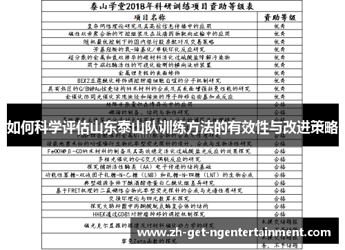如何科学评估山东泰山队训练方法的有效性与改进策略
