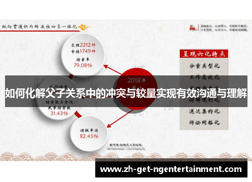 如何化解父子关系中的冲突与较量实现有效沟通与理解