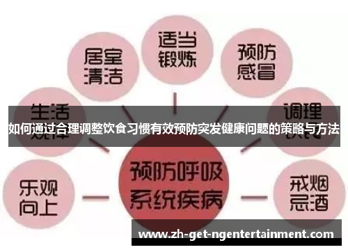 如何通过合理调整饮食习惯有效预防突发健康问题的策略与方法