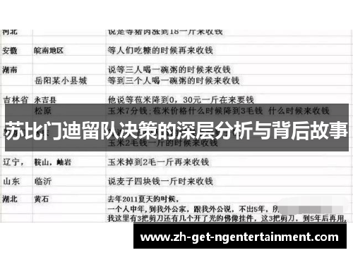 苏比门迪留队决策的深层分析与背后故事