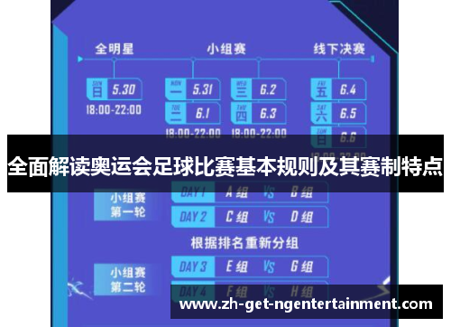 全面解读奥运会足球比赛基本规则及其赛制特点