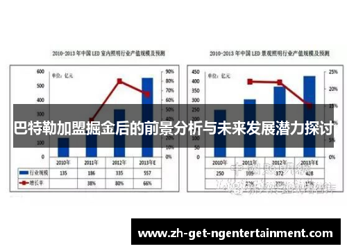巴特勒加盟掘金后的前景分析与未来发展潜力探讨