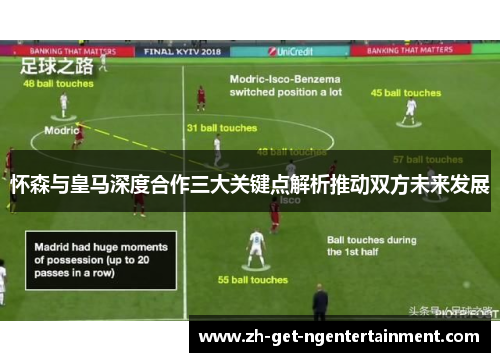 怀森与皇马深度合作三大关键点解析推动双方未来发展 怀森与皇马深度合作三大关键点解析推动双方未来发展