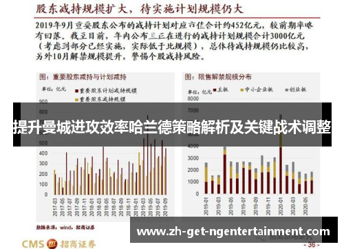 提升曼城进攻效率哈兰德策略解析及关键战术调整 提升曼城进攻效率哈兰德策略解析及关键战术调整