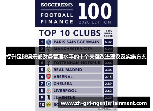 提升足球俱乐部财务管理水平的十个关键改进建议及实施方案 提升足球俱乐部财务管理水平的十个关键改进建议及实施方案