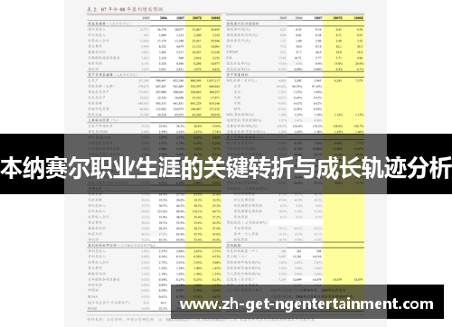 本纳赛尔职业生涯的关键转折与成长轨迹分析 本纳赛尔职业生涯的关键转折与成长轨迹分析