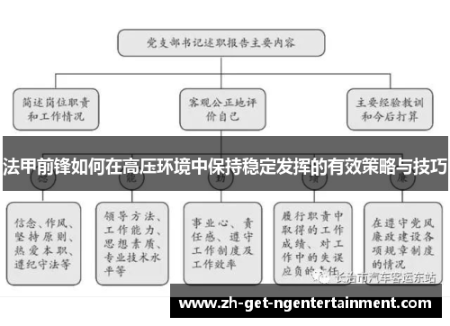 法甲前锋如何在高压环境中保持稳定发挥的有效策略与技巧
