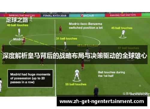 深度解析皇马背后的战略布局与决策驱动的全球雄心 深度解析皇马背后的战略布局与决策驱动的全球雄心