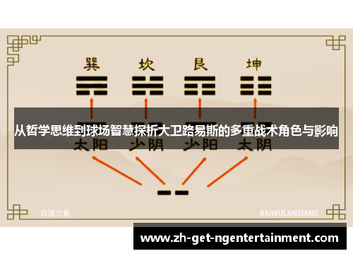 从哲学思维到球场智慧探析大卫路易斯的多重战术角色与影响 从哲学思维到球场智慧探析大卫路易斯的多重战术角色与影响