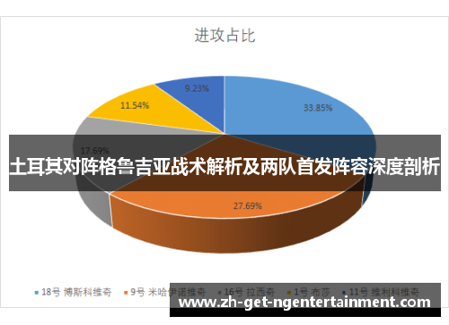 土耳其对阵格鲁吉亚战术解析及两队首发阵容深度剖析 土耳其对阵格鲁吉亚战术解析及两队首发阵容深度剖析