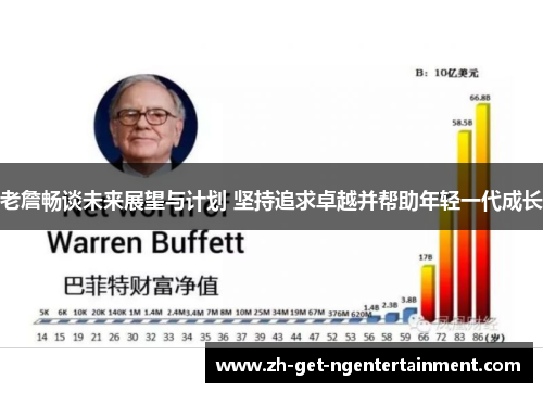 老詹畅谈未来展望与计划 坚持追求卓越并帮助年轻一代成长 老詹畅谈未来展望与计划 坚持追求卓越并帮助年轻一代成长