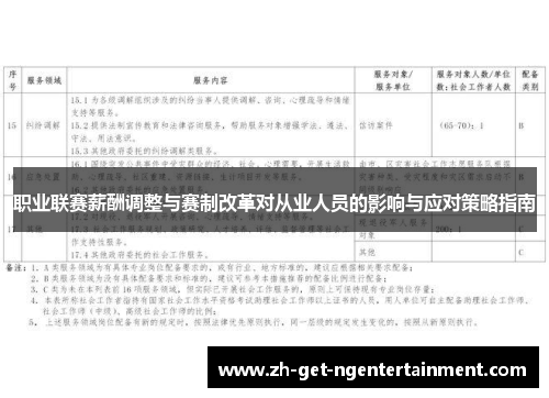 职业联赛薪酬调整与赛制改革对从业人员的影响与应对策略指南 职业联赛薪酬调整与赛制改革对从业人员的影响与应对策略指南
