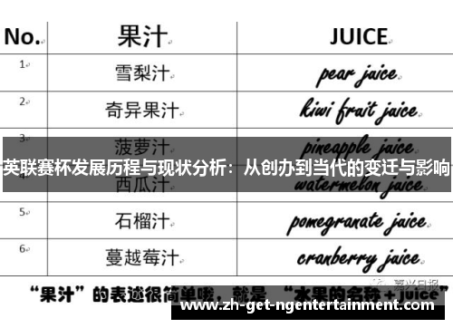 英联赛杯发展历程与现状分析：从创办到当代的变迁与影响