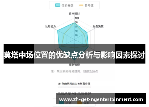 莫塔中场位置的优缺点分析与影响因素探讨