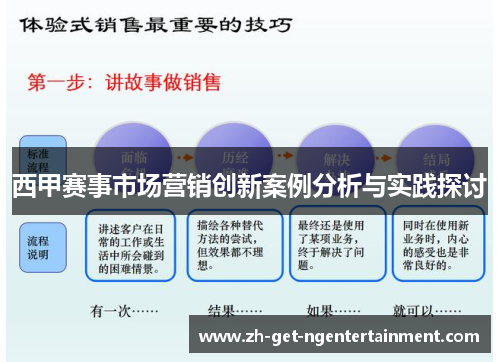 西甲赛事市场营销创新案例分析与实践探讨 西甲赛事市场营销创新案例分析与实践探讨