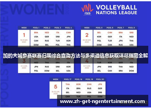 加的夫城参赛联赛归属综合查询方法与多渠道信息获取详尽指南全解 加的夫城参赛联赛归属综合查询方法与多渠道信息获取详尽指南全解