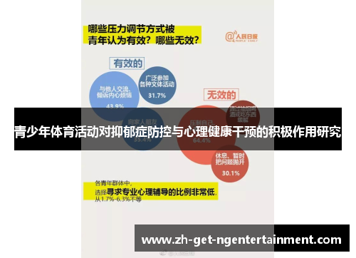 青少年体育活动对抑郁症防控与心理健康干预的积极作用研究 青少年体育活动对抑郁症防控与心理健康干预的积极作用研究