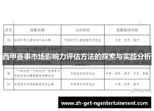 西甲赛事市场影响力评估方法的探索与实践分析
