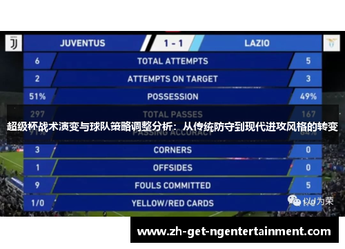 超级杯战术演变与球队策略调整分析:从传统防守到现代进攻风格的转变 超级杯战术演变与球队策略调整分析:从传统防守到现代进攻风格的转变