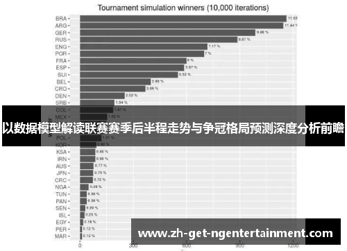 以数据模型解读联赛赛季后半程走势与争冠格局预测深度分析前瞻