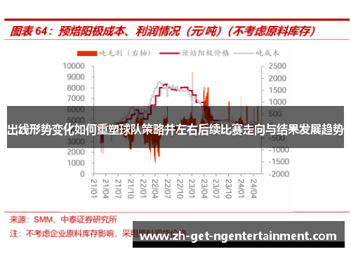 出线形势变化如何重塑球队策略并左右后续比赛走向与结果发展趋势