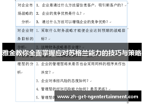 雅金教你全面掌握应对苏格兰能力的技巧与策略